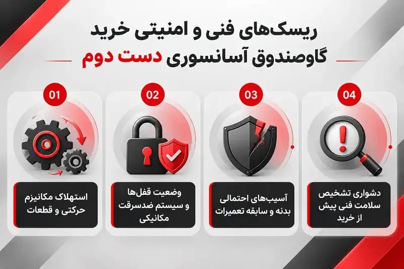 https://kian-contents-b1.s3.ir-thr-at1.arvanstorage.ir/farniv/images/contents/20261008/7f153970-be3c-4b43-8a9d-91add9d48ad0-1793434553741-800x533.webp
