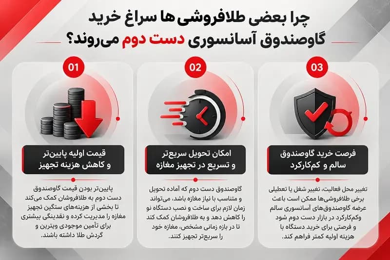 https://kian-contents-b1.s3.ir-thr-at1.arvanstorage.ir/farniv/images/contents/20261008/cb56b164-8002-4304-986c-bd5ec52bedb4-1793434561186-800x533.webp