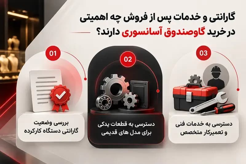 https://kian-contents-b1.s3.ir-thr-at1.arvanstorage.ir/farniv/images/contents/20261008/f4712d1b-c98a-4e0a-b595-7c2c6b3c4da4-1793434573072-800x533.webp